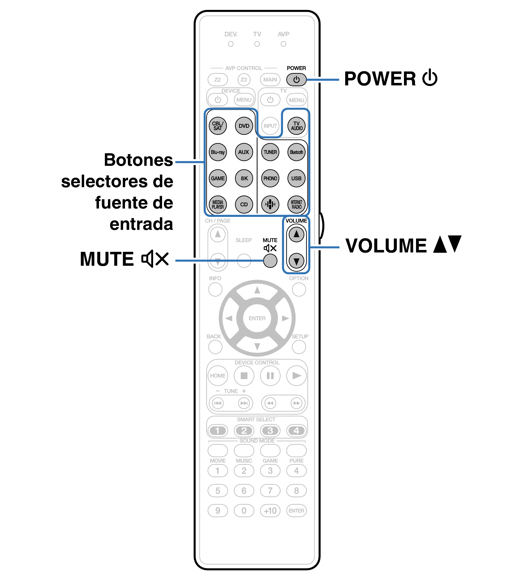 Ope Basic RC044